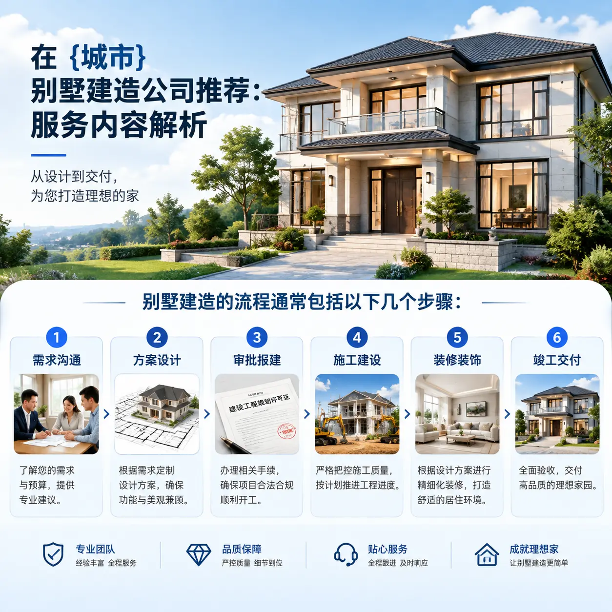 在 桐梓 别墅建造公司推荐：服务内容解析